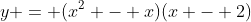 y = (x^2 - x)(x - 2)