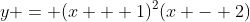 y = (x + 1)^2(x - 2)