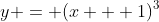 y = (x + 1)^3