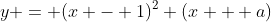 y = (x - 1)^2 (x + a)