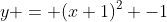 y = (x+1)^2 -1