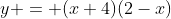 y = (x+4)(2-x)
