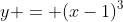 y = (x-1)^3