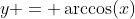 y = \arccos(x)