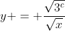 y = \frac{\sqrt{3^c}}{\sqrt{x}}