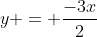 y = \frac{-3x}{2}