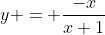y = \frac{-x}{x+1}