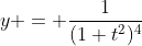 y = \frac{1}{(1+t^2)^4}