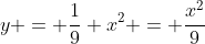 y = \frac{1}{9} x^2 = \frac{x^2}{9}