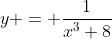 y = \frac{1}{x^3+8}