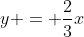 y = \frac{2}{3}x
