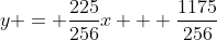 y = \frac{225}{256}x + \frac{1175}{256}
