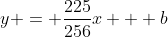 y = \frac{225}{256}x + b