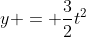 y = \frac{3}{2}t^2