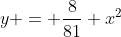 y = \frac{8}{81} x^2