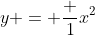 y = \frac {1}{x^2}
