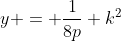y = \frac1{8p} k^2