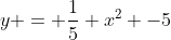 y = \frac15 x^2 -5