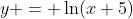 y = \ln(x+5)