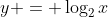 y = \log_2{x}