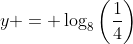 y = \log_8\left(\frac{1}{4}\right)