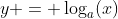 y = \log_a(x)