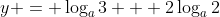 y = \log_a{3} + 2\log_a{2}