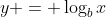 y = \log_b{x}