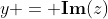 y = \mathbf{Im}(z)