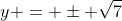 y = \pm \sqrt{7}