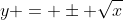 y = \pm \sqrt{x}