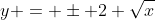y = \pm 2 \sqrt{x}