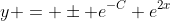 y = \pm e^{-C} e^{2x}