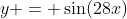 y = \sin(28x)