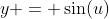y = \sin(u)