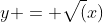 y = \sqrt(x)
