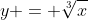 y = \sqrt[3]{x}