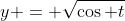 y = \sqrt{\cos t}