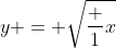 y = \sqrt{\frac {1}{x}}