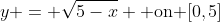 y = \sqrt{5-x} \mbox{ on }[0,5]