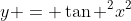 y = \tan ^2x^2