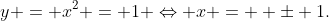 y = {x^2} = 1 \Leftrightarrow x =  \pm 1.