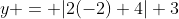 y = |2(-2)+4|+3