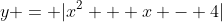 y = |x^2 + x - 4|