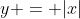 y = |x|