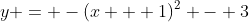 y = -(x + 1)^2 - 3