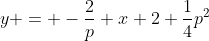 y = -\frac2p x+2+\frac14p^2