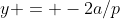 y = -2a/p