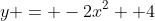 y = -2x^2 +4