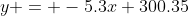 y = -5.3x+300.35